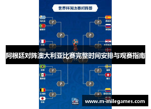 阿根廷对阵澳大利亚比赛完整时间安排与观赛指南
