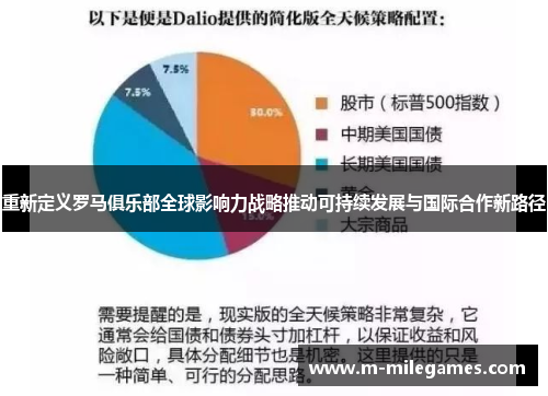 重新定义罗马俱乐部全球影响力战略推动可持续发展与国际合作新路径 重新定义罗马俱乐部全球影响力战略推动可持续发展与国际合作新路径