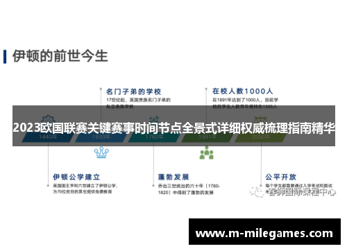2023欧国联赛关键赛事时间节点全景式详细权威梳理指南精华 2023欧国联赛关键赛事时间节点全景式详细权威梳理指南精华
