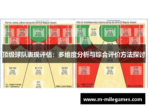 顶级球队表现评估：多维度分析与综合评价方法探讨